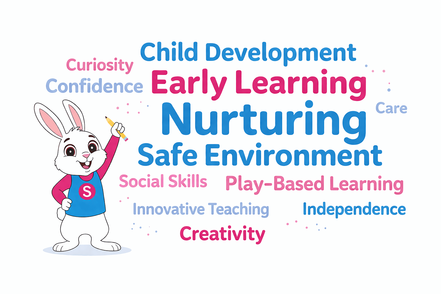 Why parents trust S.O.N.G.